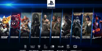 PlayStation Studios