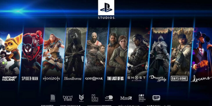 Introdução da PlayStation Studios