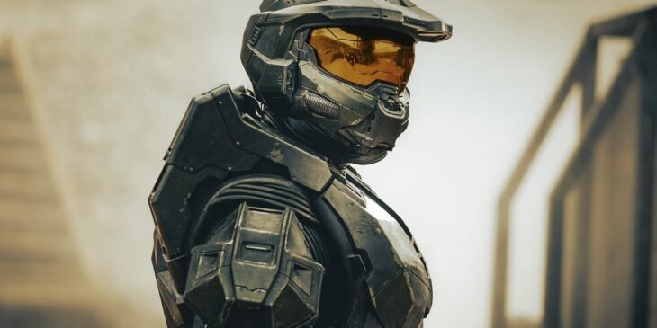 Orçamento de Halo