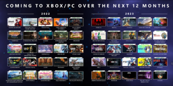 lançamentos do Xbox