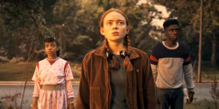 Stranger Things crescimento