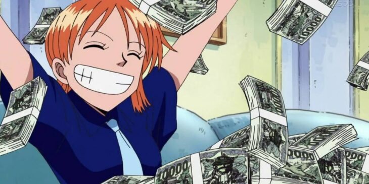 Indústria do anime