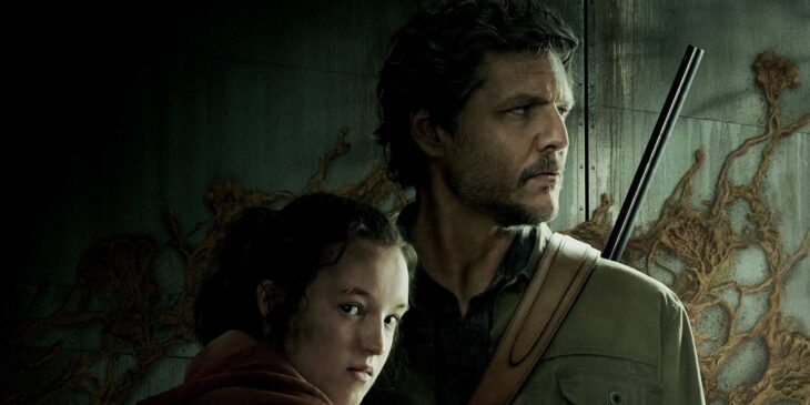 Orçamento da The Last of Us