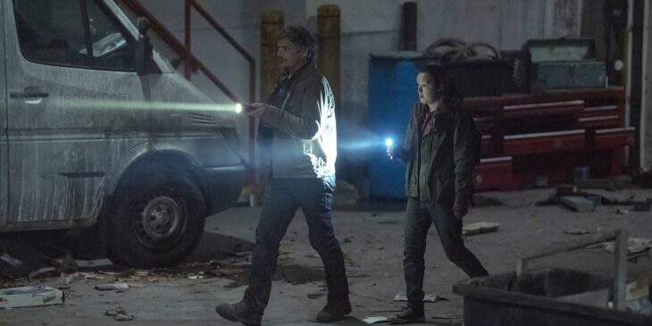 Audiência de The Last of Us