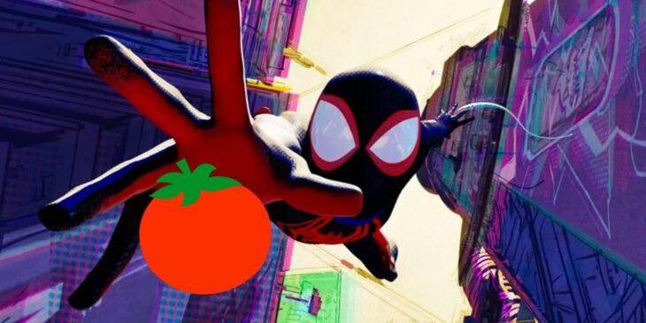Através do Aranhaverso Rotten Tomatoes