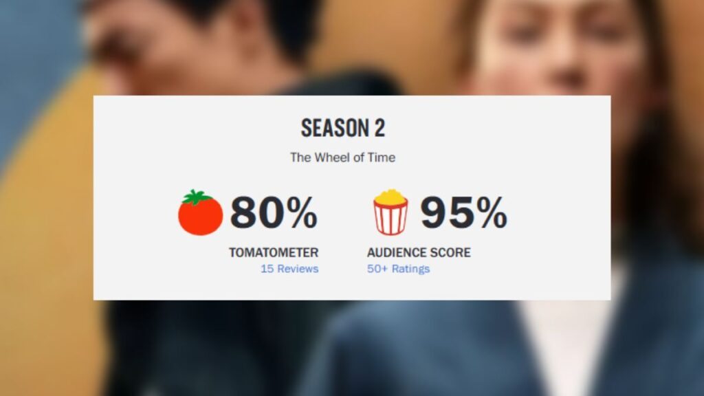 2º ano de A Roda do Tempo no Rotten Tomatoes