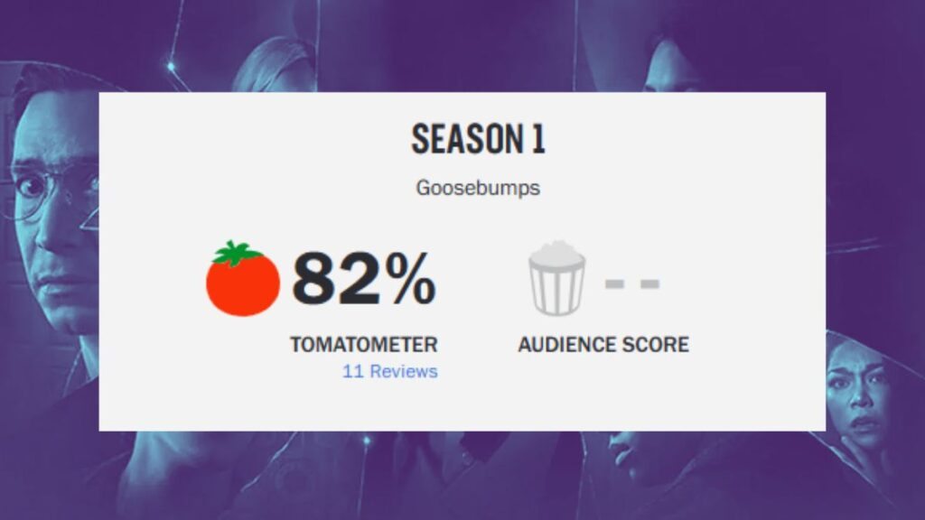 Goosebumps no Rotten Tomatoes
