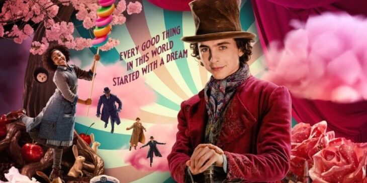 Novo pôster de Wonka