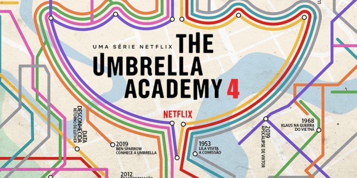 última-temporada-de-The-Umbrella-Academy