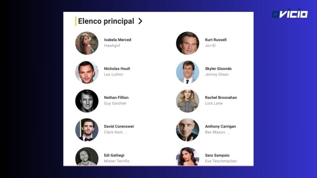 Elenco de Superman Legacy no IMDb