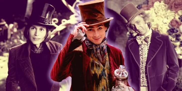 O personagem Willy Wonka