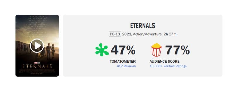 Eternos no Rotten Tomatoes