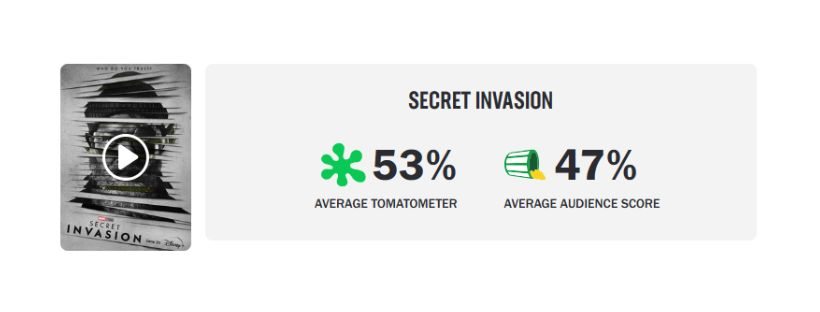 Invasão Secreta no Rotten Tomatoes