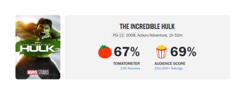 O Incrível Hulk no Rotten Tomatoes