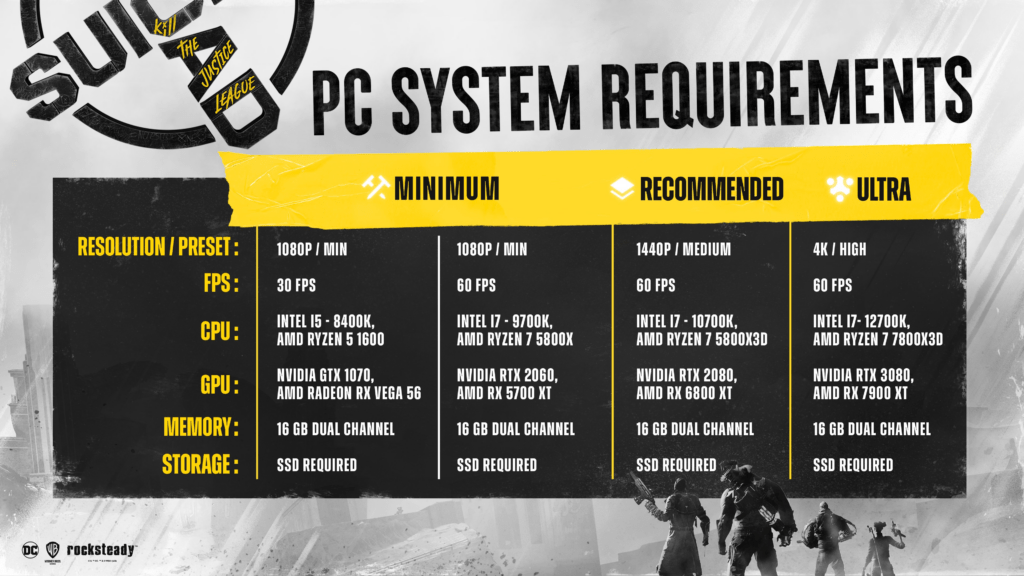 Requisitos-para-PC-de-Esquadrão-Suicida-Mate-a-Liga-da-Justiça