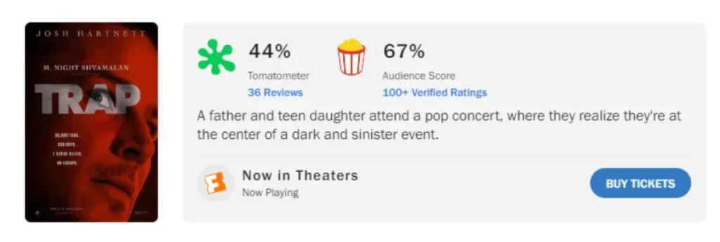 Armadilha no Rotten Tomatoes