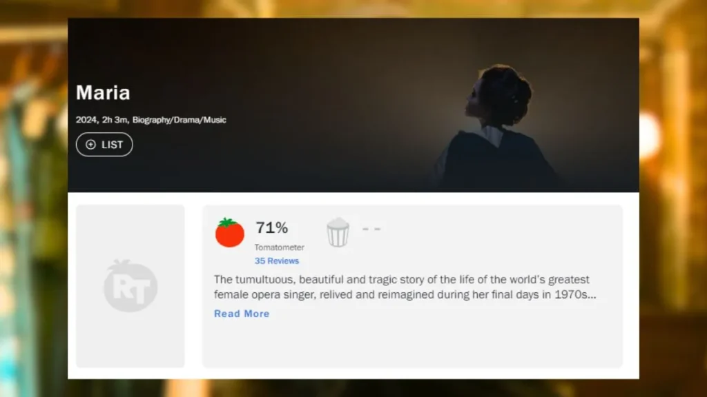 Aprovação de Maria no Rotten Tomatoes