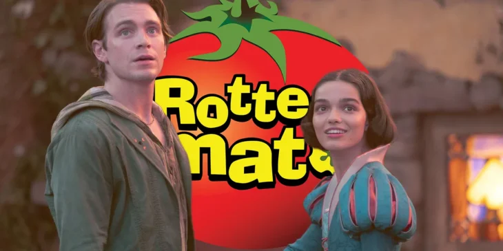 Branca de Neve no Rotten Tomatoes