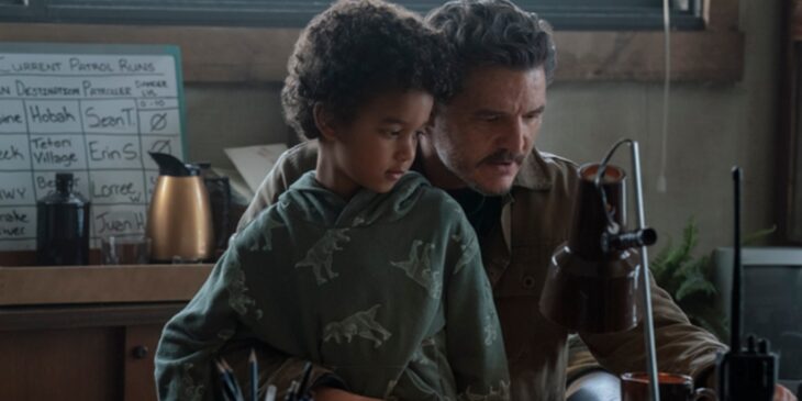 Audiência de The Last of Us
