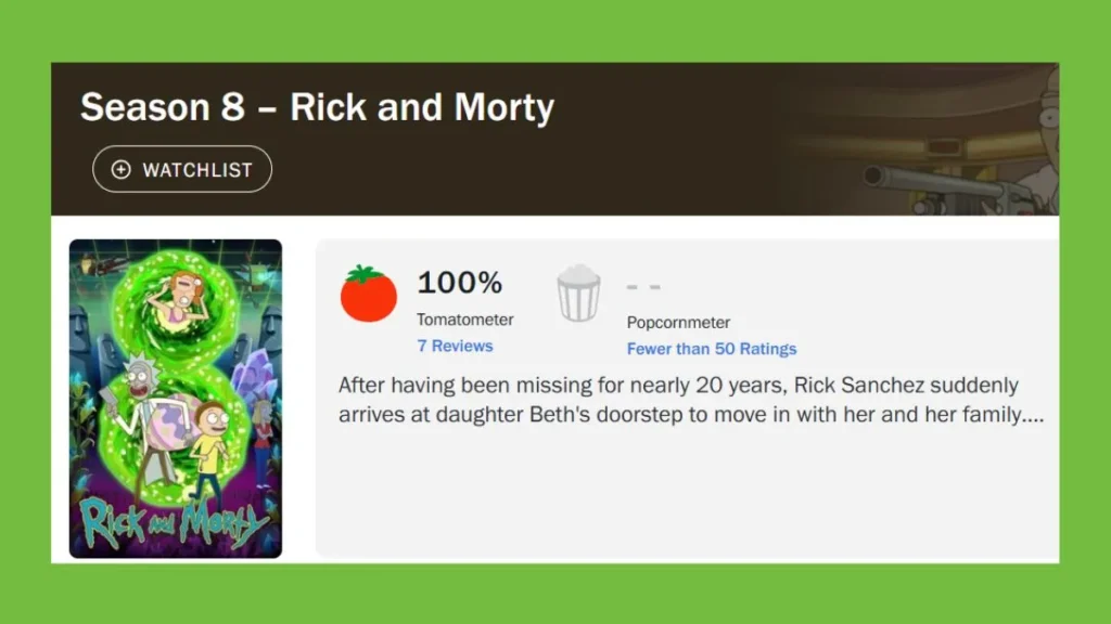 8ª temporada de Rick & Morty no Rotten Tomatoes
