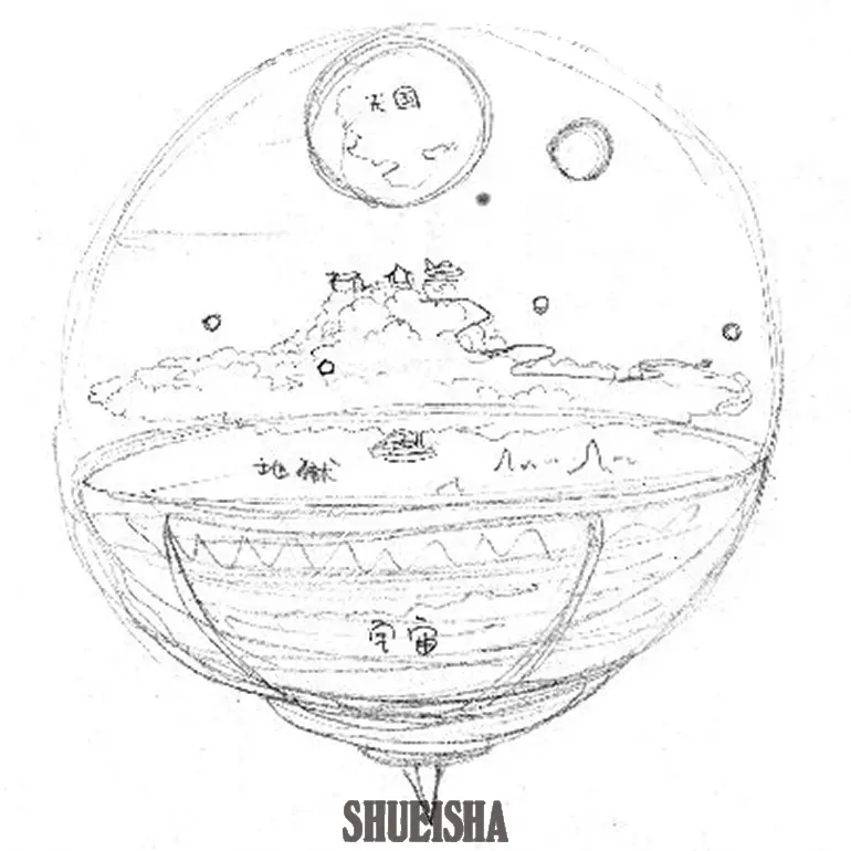 Ilustração do mundo de Dragon Ball por Akira Toriyama em 1995