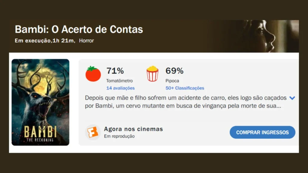 Filme de terror do Bambi no Rotten Tomatoes