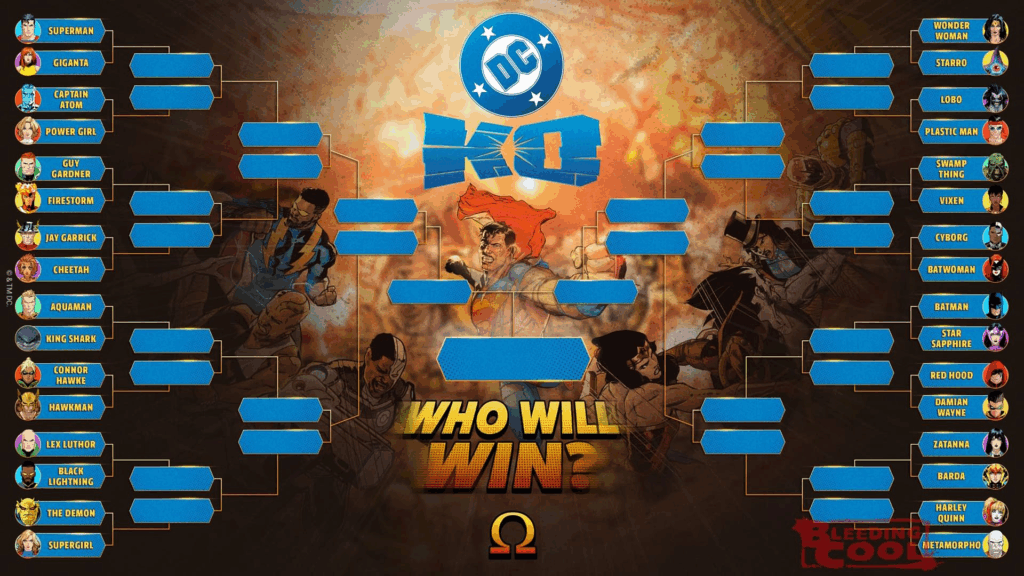 DC KO