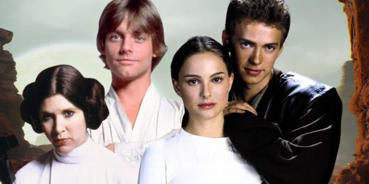 Família Skywalker na Saga Star Wars