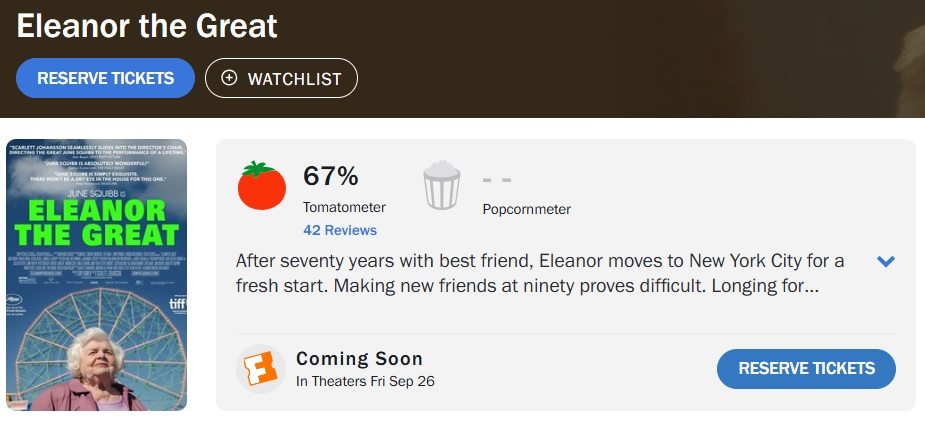 Eleanor the Great no Rotten Tomatoes
