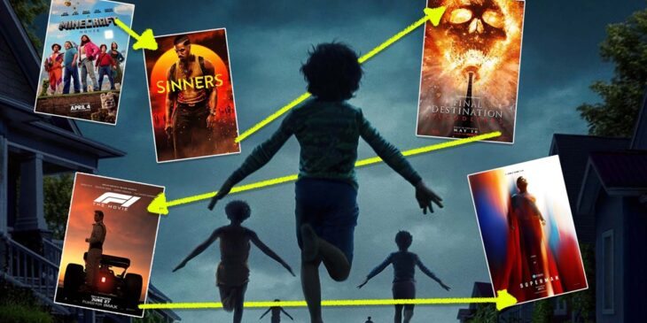 Filmes da Warner