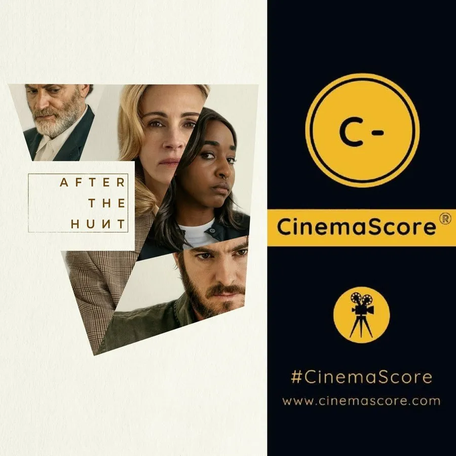 Depois da Caçada no Cinema Score