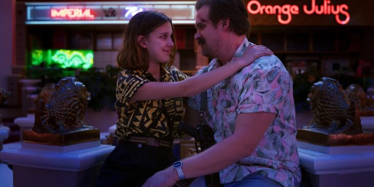 Stranger Things na Netflix