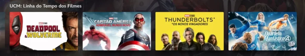 Quarteto Fantástico na limeline do MCU no Disney+