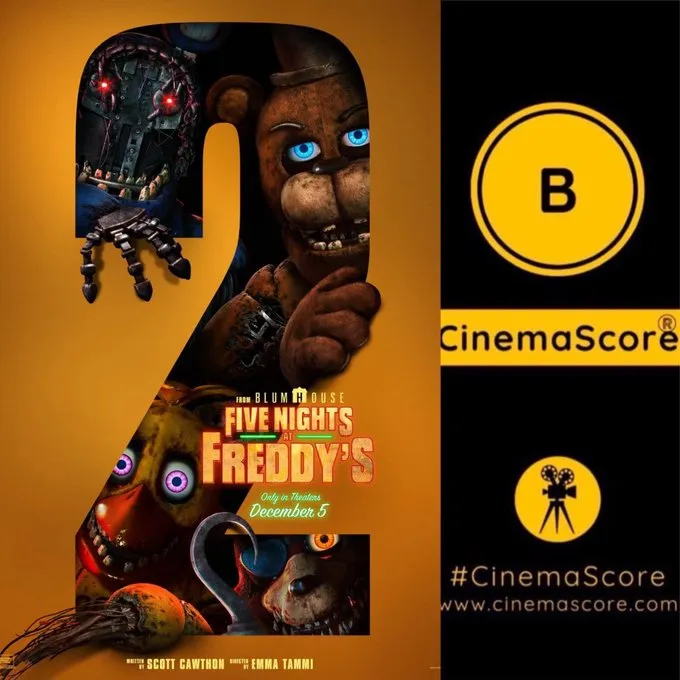 Nota de Five Night's At Freddy's 2 no Cinema Score