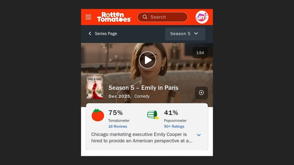 5ª temporada de Emily em Paris no Rotten Tomatoes