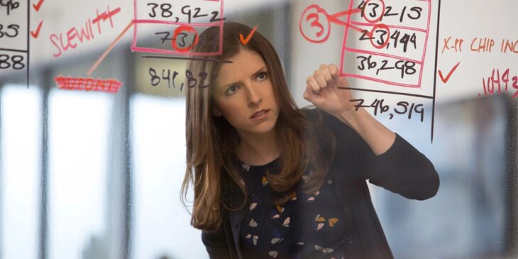 Anna Kendrick