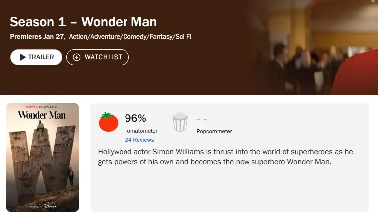 Aprovação de Magnum no Rotten Tomatoes