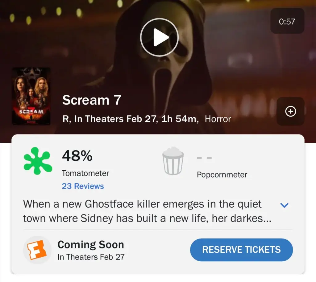 Aprovação de Pânico 7 no Rotten Tomatoes