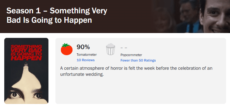 Aprovação de Algo Horrível Vai Acontecer no Rotten Tomatoes