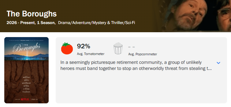 Aprovação de The Boroughs no Rotten Tomatoes