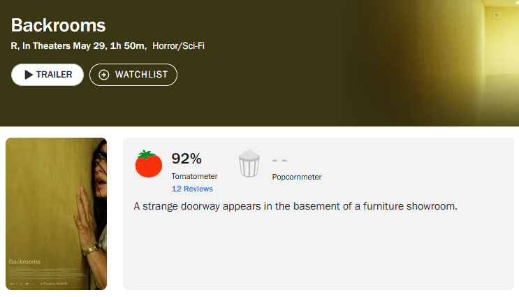 Aprovação de Backrooms no Rotten Tomatoes