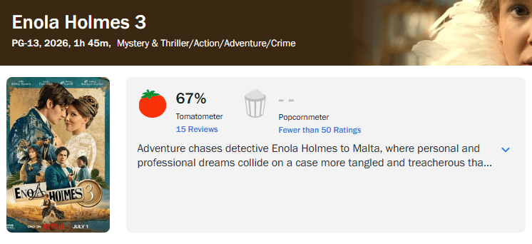 Aprovação de Enola Holmes 3