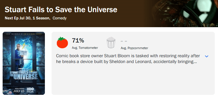 Aprovação de Stuart Não Consegue Salvar o Universo no Rotten Tomatoes