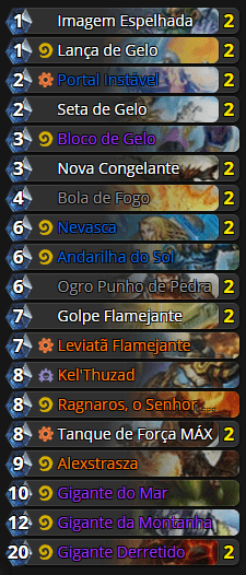 Glutão Implacável