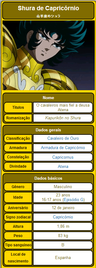 Shura