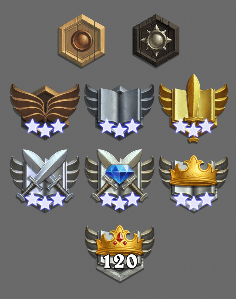hearthstonetier