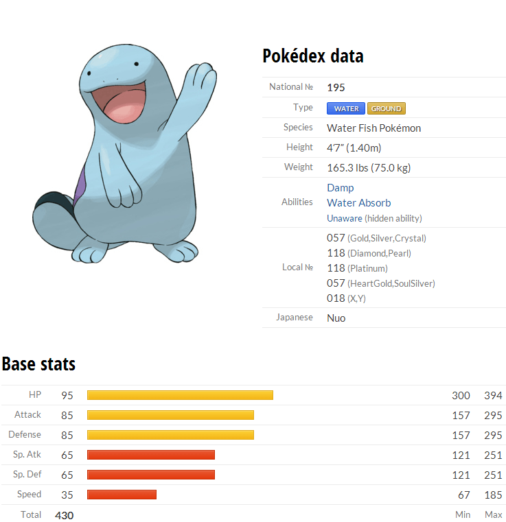 quagsire2