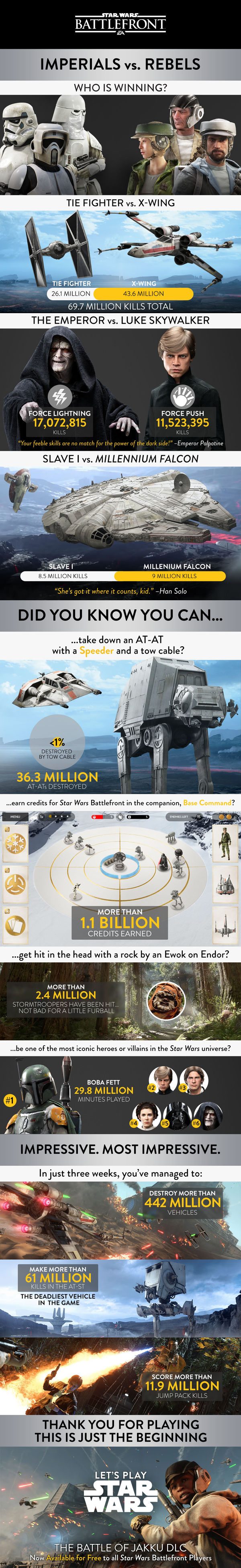 starwars