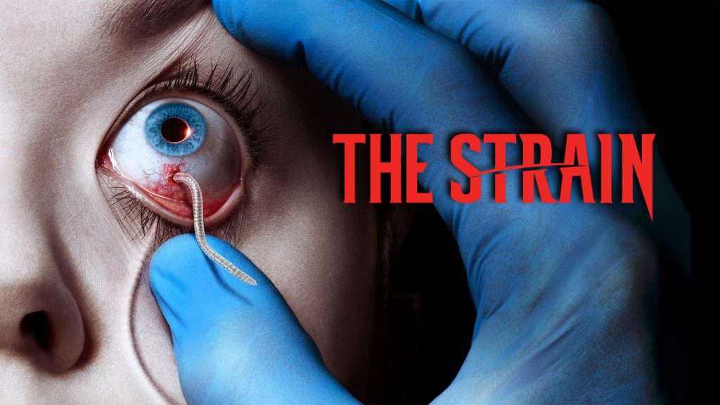 strain