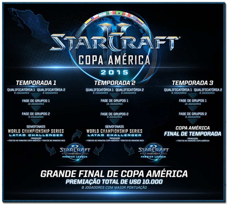 torneio2